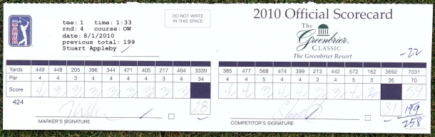 Stuart Appleby's amazing scorecard Stuart Appleby's amazing scorecard