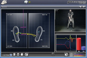 aboutGolf aG Balance