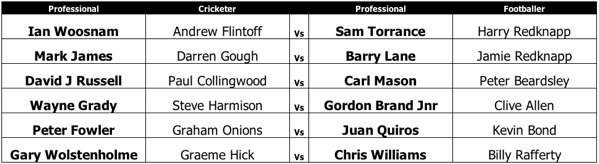 Bat n Ball Challenge Pairings