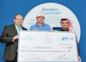 Qatar Masters Charity