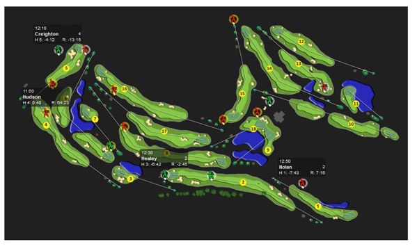 GREENi tracking golf groups & slow play