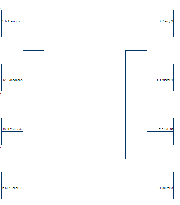 WGC Matchplay last 16