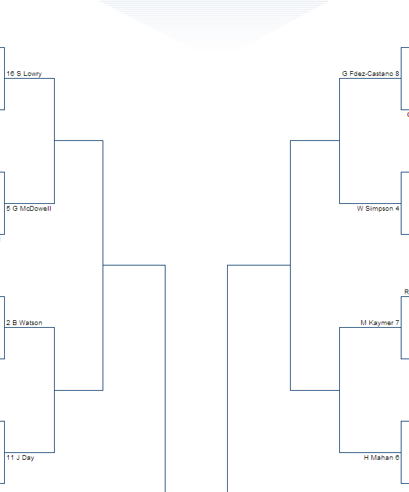 WGC Matchplay last 16