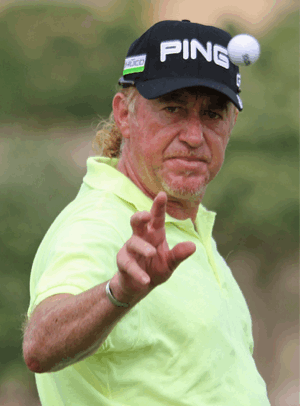 Miguel Angel Jimenez