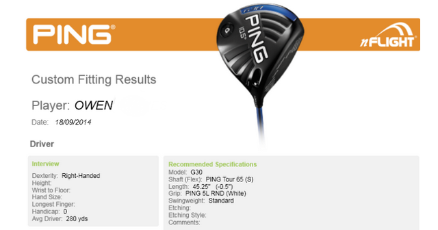 PING Fitting Results
