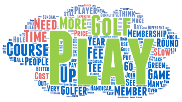 Golfshake Word Cloud